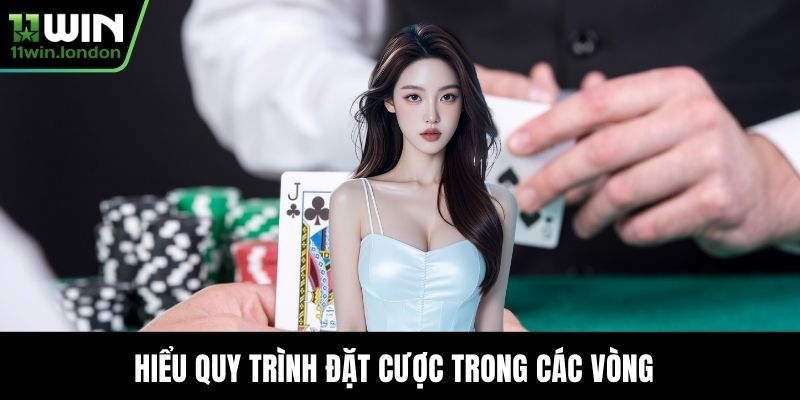 Hiểu quy trình đặt cược trong các vòng 