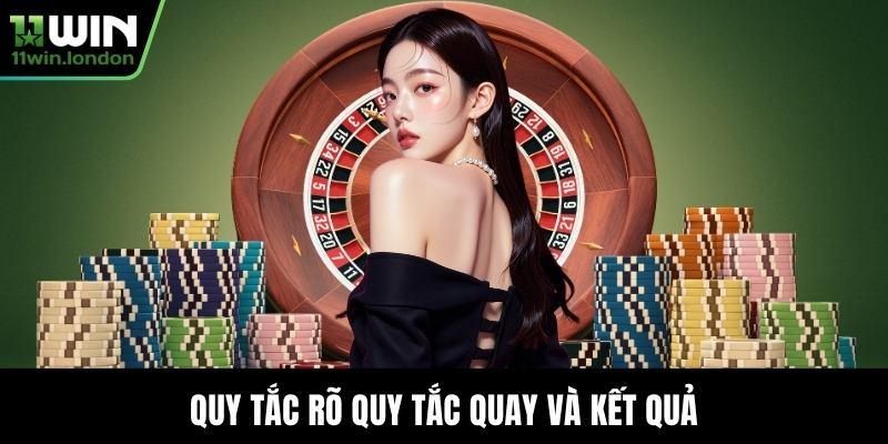 Quy tắc rõ quy tắc quay và kết quả